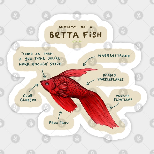 Anatomy of a Betta Fish Sticker by Sophie Corrigan